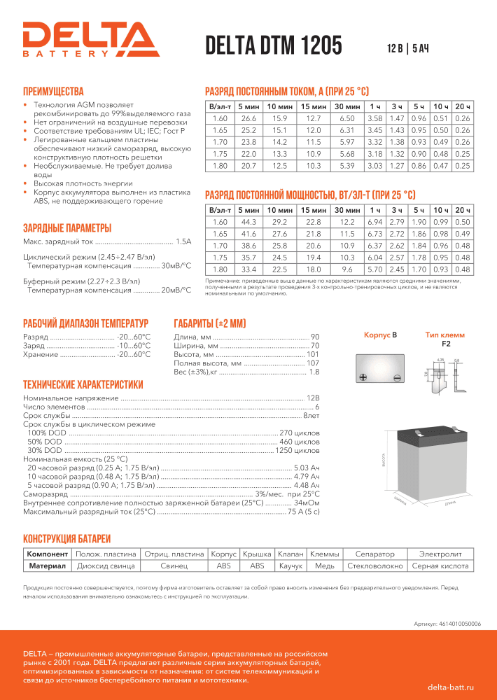 Аккумуляторная батарея DELTA BATTERY DTM 1205